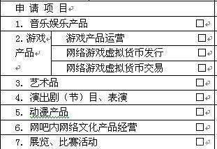 网络文化经营许可证与经营电信业务的关系解析