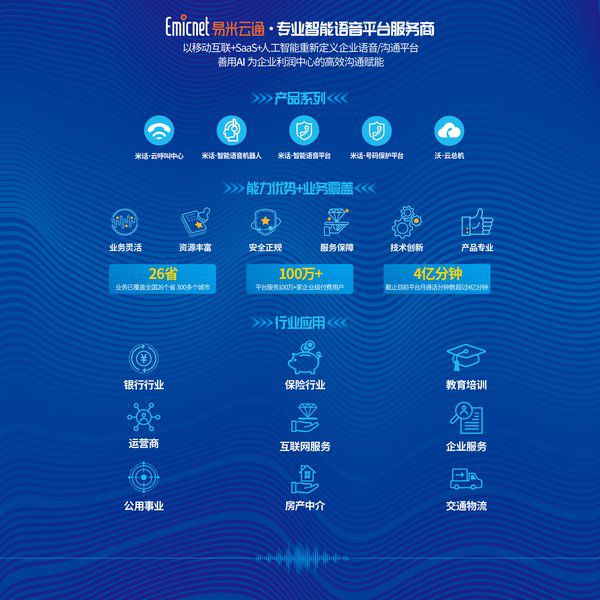 易米云通人工智能赋能电信运营商，实现存量客户价值提升的经营路径